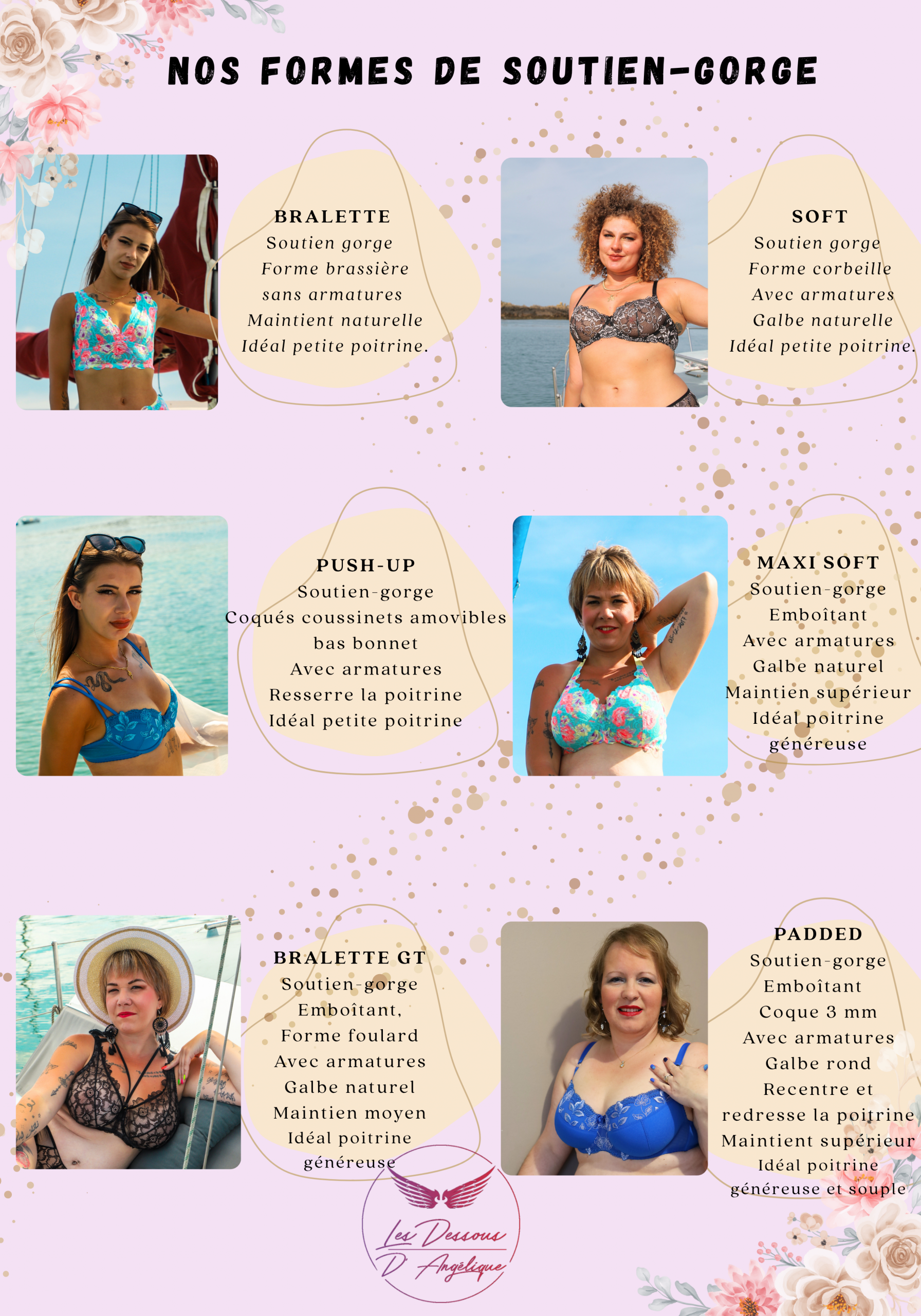 Les Dessous d'Angélique Formes