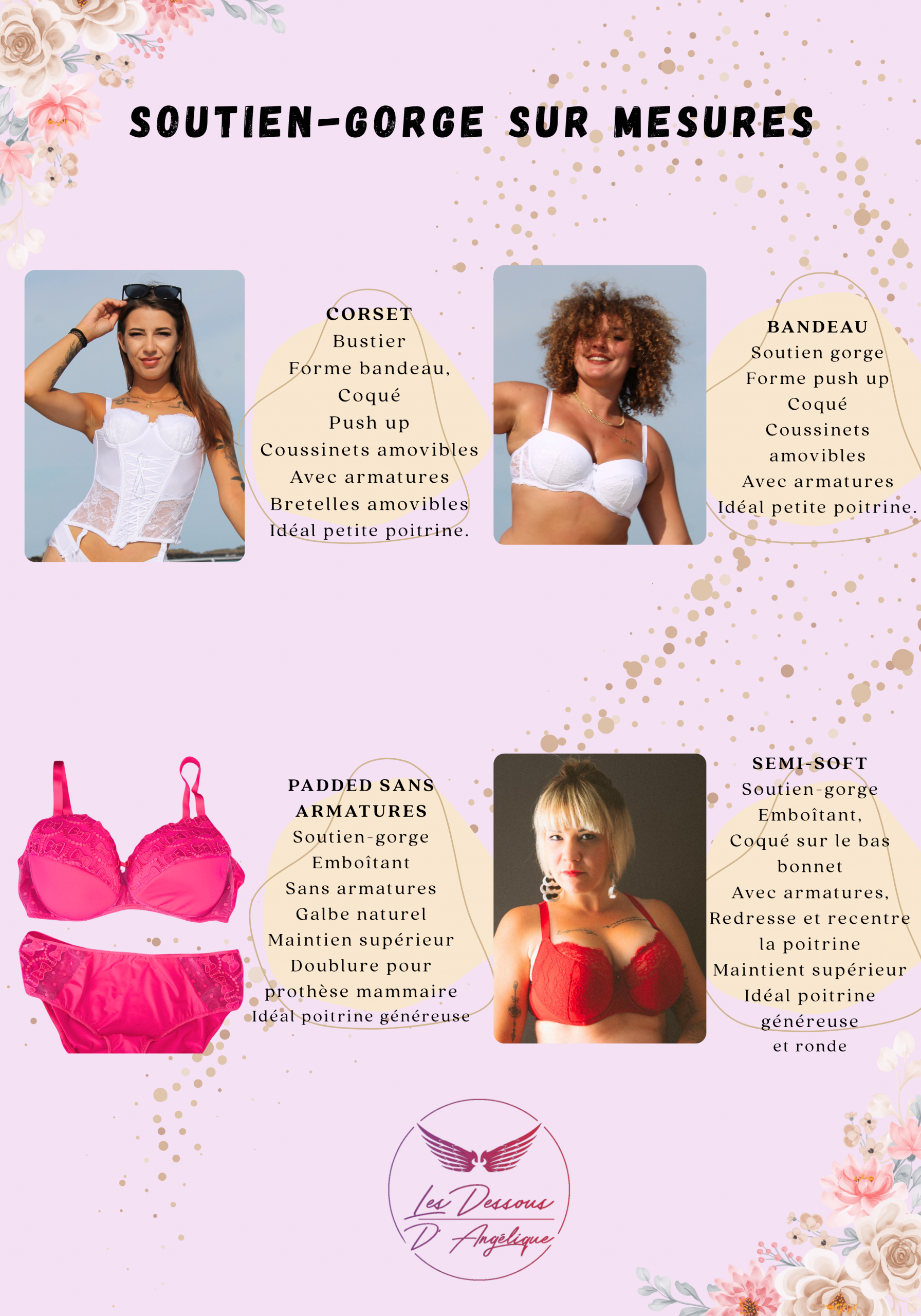 Les Dessous d'Angélique Formes